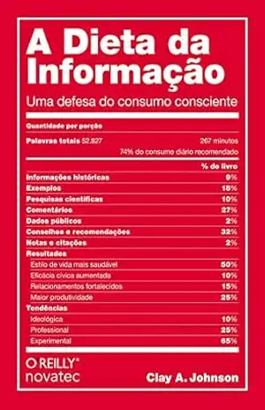 A dieta da informação: Uma defesa do consumo consciente – Clay A. Johnson A dieta da informação: Uma defesa do consumo consciente – Clay A. Johnson
