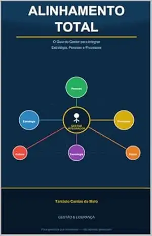 Capa do livro ALINHAMENTO TOTAL: O Guia do Gestor para Integrar Estratégia, Pessoas e Processos - Tarcisio Cantos de Melo
