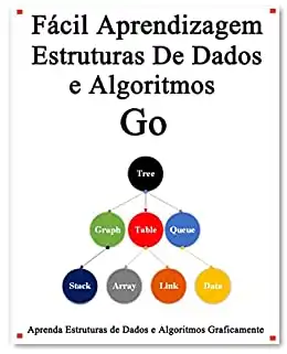 Baixar Fácil Aprendizagem Estruturas De Dados e Algoritmos Go: Aprenda graficamente estruturas de dados e algoritmos Go melhor do que antes pdf, epub, mobi, eBook
