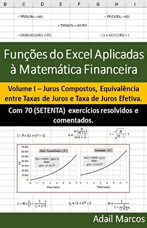 Funções do Excel Aplicadas à Matemática Financeira: Juros Compostos, Equivalência entre Taxas de Juros e Taxa de Juros Efetiva – Adail Marcos Lima da Silva