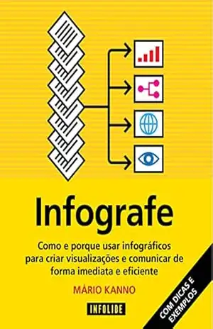 Infografe: Como e porque usar infográficos para criar visualizações e comunicar de forma imediata e eficiente (Infografia por Mario Kanno) – Mario Kanno