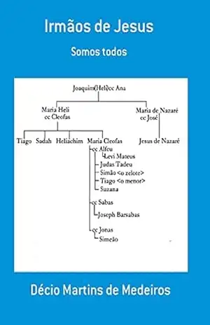 Irmãos de Jesus: Somos todos – Decio Martins de Medeiros