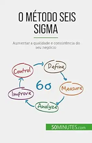 O método Seis Sigma: Aumentar a qualidade e consistência do seu negócio – Anis Ben Alaya O método Seis Sigma: Aumentar a qualidade e consistência do seu negócio – Anis Ben Alaya