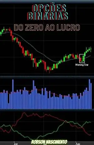 Operações binárias do Zero: Treinamento em Price Action – Robson  Nascimento