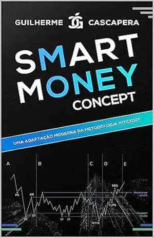 Smart Money Concept: Uma adaptação moderna a Metodologia Wyckoff – Guilherme Cascapera