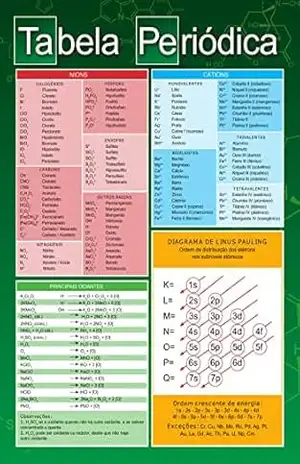 Tabela Periódica: Versão atualizada – Ciranda Cultural