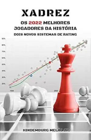 Xadrez os 2022 melhores jogadores da História: Dois novos sistemas de rating – Hindemburg Melão Jr.