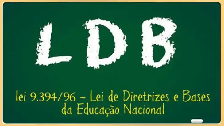 500 Questões sobre a Lei 9394 para Baixar em PDF