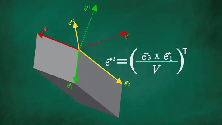 Álgebra Linear