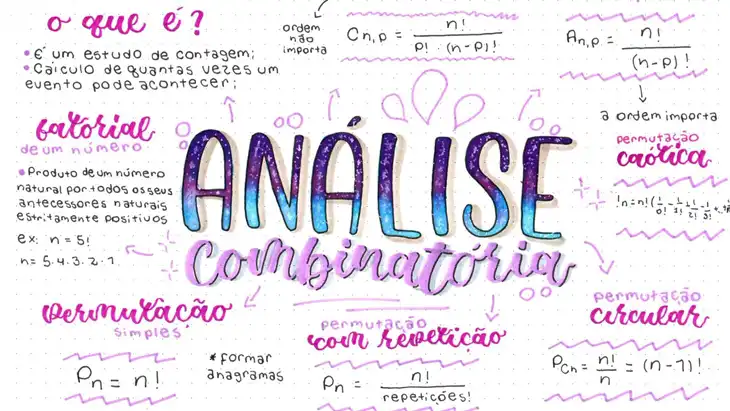 Análise Combinatória: 100 Exercícios para Baixar em PDF