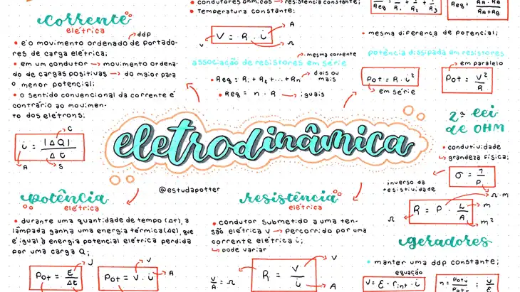 147 Exercícios de Eletrodinâmica para Baixar em PDF