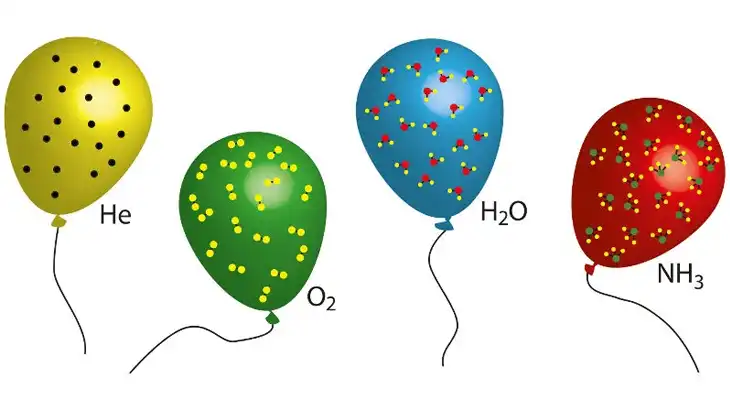 Gases: 149 Exercícios para Download em PDF