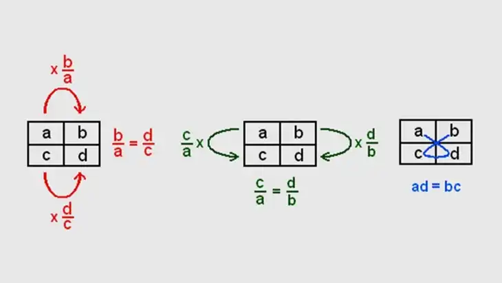 Grandezas Proporcionais PDF