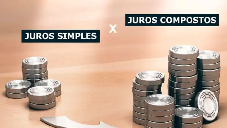 Juros Simples e Compostos