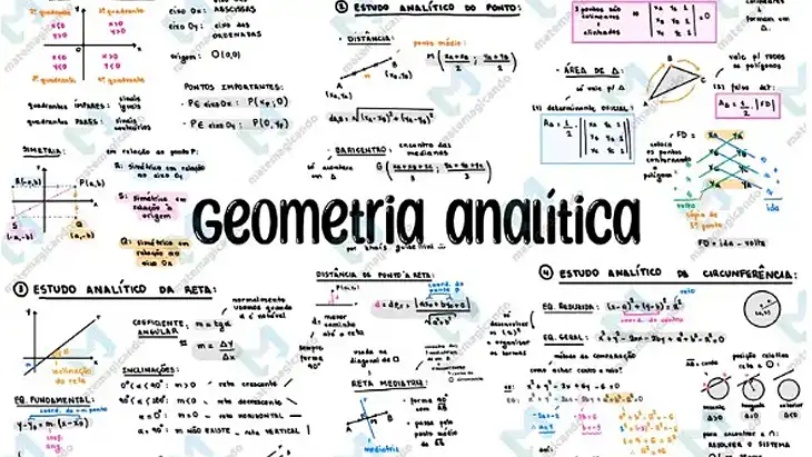 Aprenda Geometria Analítica com 8 Apostilas em PDF